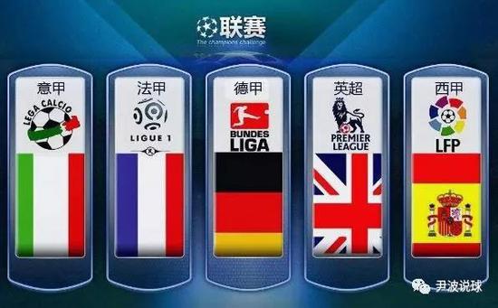 业内的
